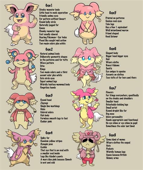 audino evolution chart|Audino (Pokémon) .